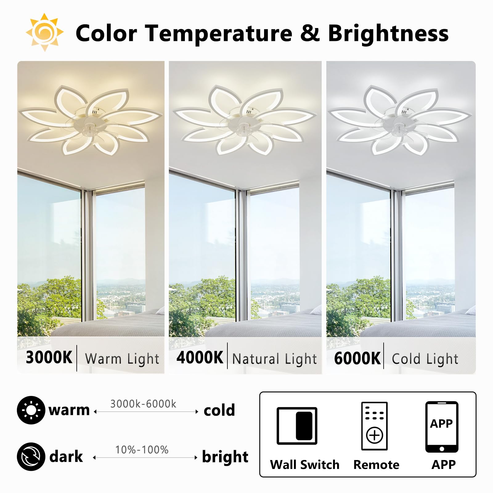 GBLY Ventilatore da soffitto a LED con luce - Lampada ventilatore