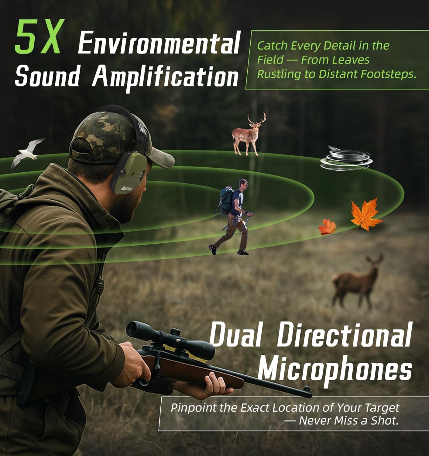 PROHEAR Digital Electronic Shooting Ear Protection 5X Sound Amplification Earmuffs, 23dB NRR Low Profile Noise Reduction Hearing Protection for Gun Range and Hunting, Green - Image 4