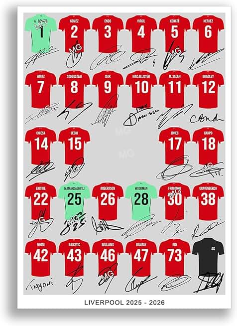 Mounted Gifts Liverpool Team Squad 2025-2026 Signed Poster Print Framed Picture Photo Autograph Gift 25/26 Mo Salah Van Dijk Wirtz Ekitike Isak (A4 Squad Poster)