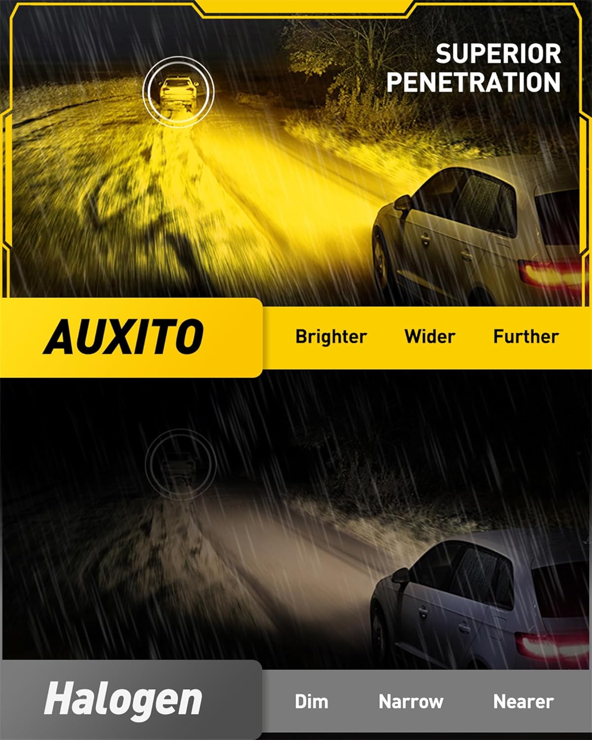 AUXITO H11/H8/H16 Yellow LED Fog Light Bulbs, 800% Brightness 3000K Amber Yellow Driving Fog lights, 1:1 Mini Size Front Fog Lamps, Non-polarity, Play and Plug (Pack of 2)