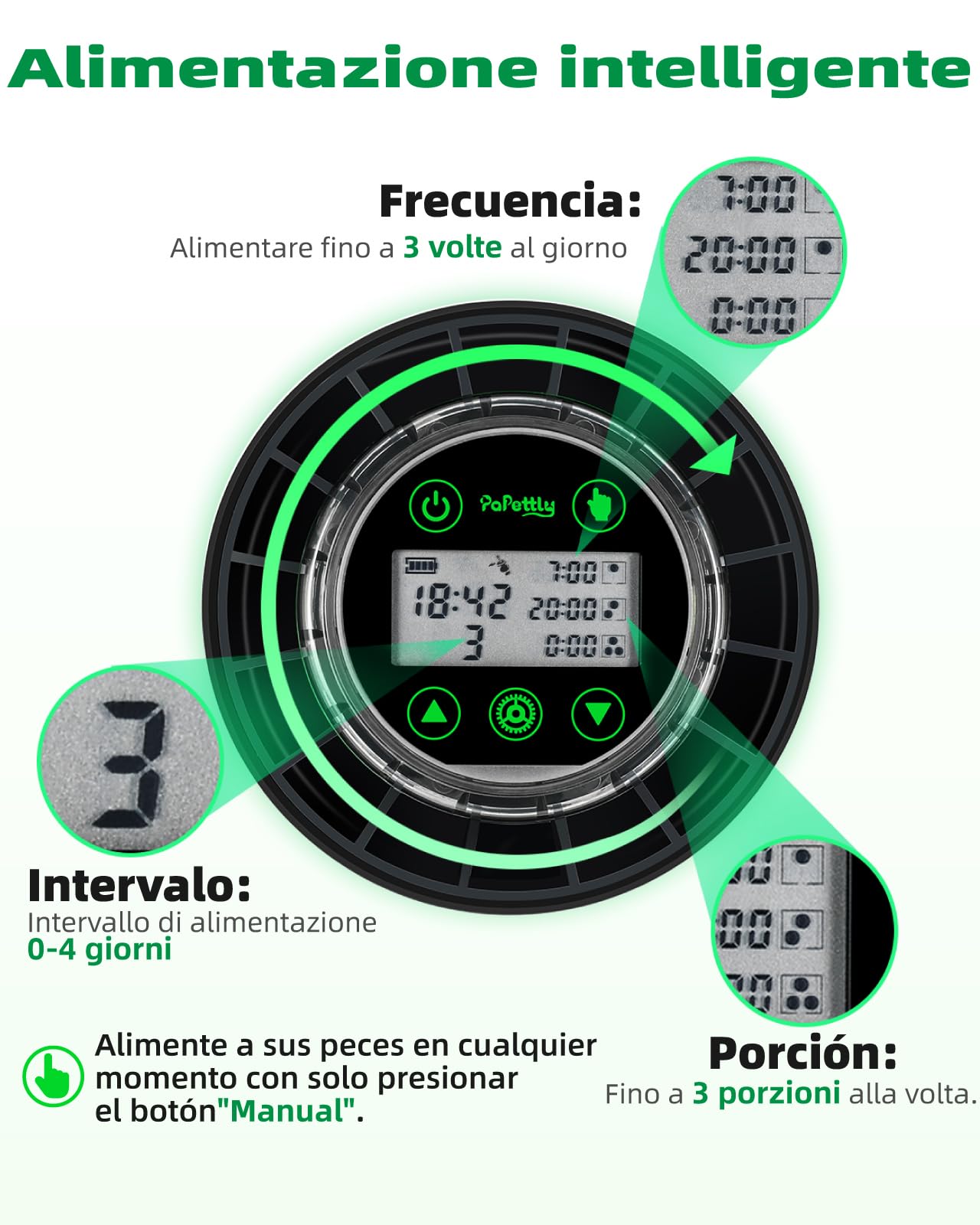 Papettly Alimentador Automatico Acuario - 200ml Comedero Automatico Peces con USB Charger y Pantalla LCD para Tortugas Peceras con Temporizador de Vacaciones, Cuchara Dispensador Comida Pieces, Negro
