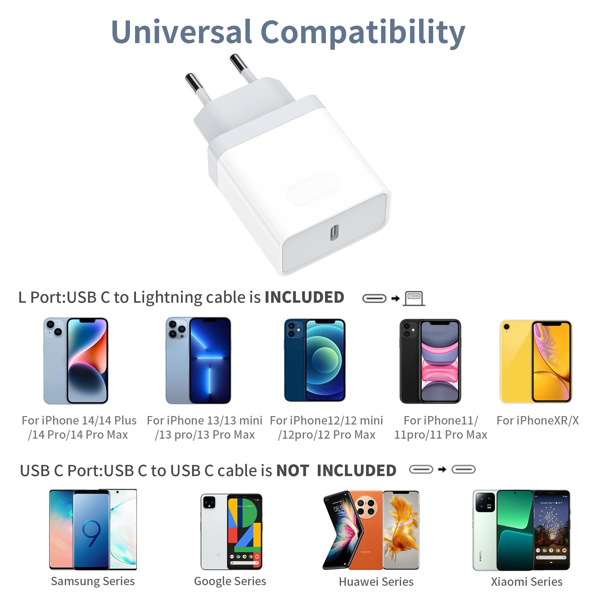 Caricatore Rapido USB-C 25W Ranengar Per IPhone 14/13/12/11 - 2 Adattatori + 2 Cavi 2M - Ricarica Veloce Per IPad E Dispositivi Apple - Foto 9