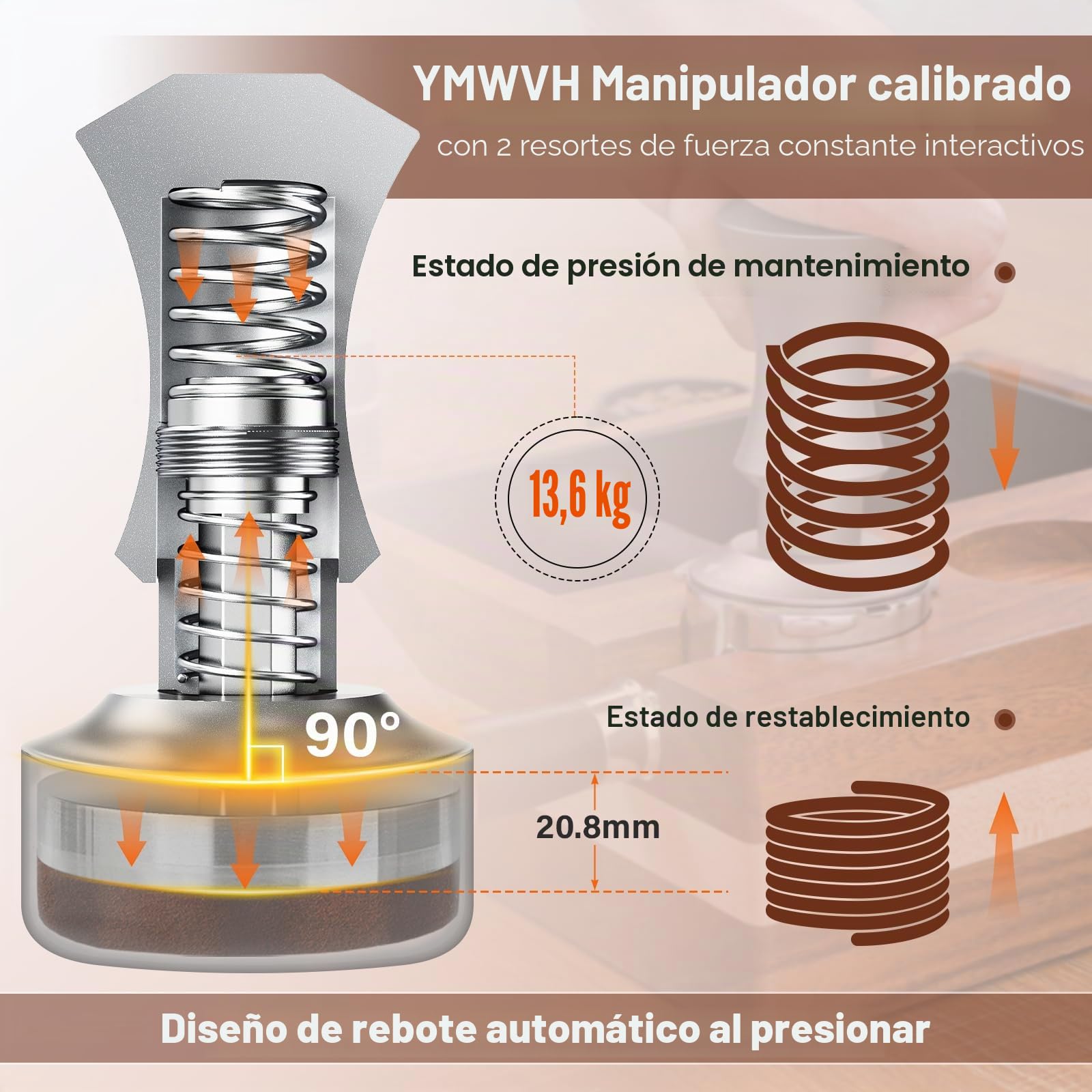 Prensador de café de 51 mm, con base ondulada de acero inoxidable, 2 prensadores constantes con resorte, 30 libras, 51 mm, compatible con cafetera DeLonghi