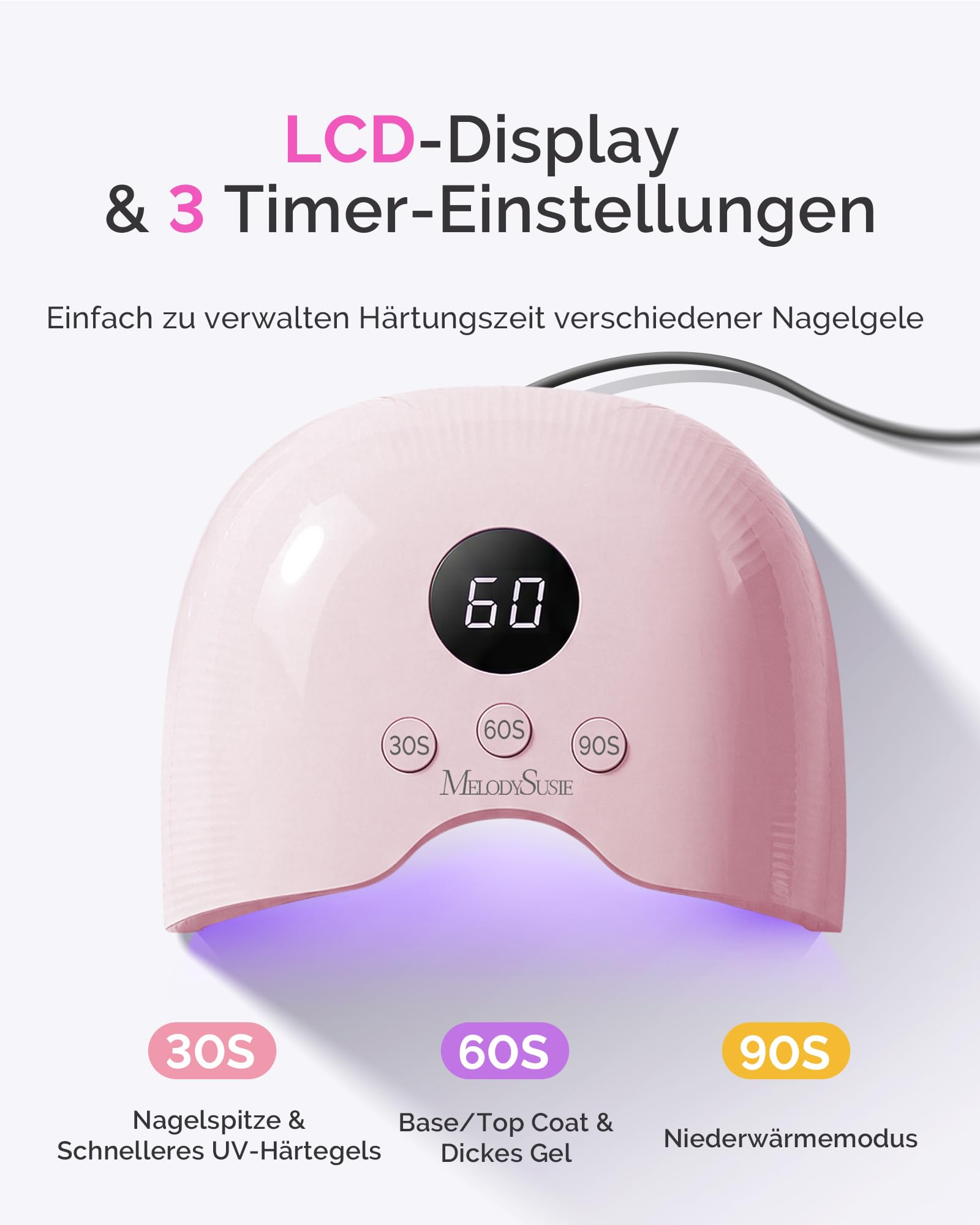MelodySusie 24W UV Lampe für Gelnägel mit UV Schutzhandschuhe, P-PLUS30A LED Nageltrockner mit Smart Sensor & LCD Display, 3 Timer Lichthärtungsgerät für Nailart DIY Anfänger, Rosa