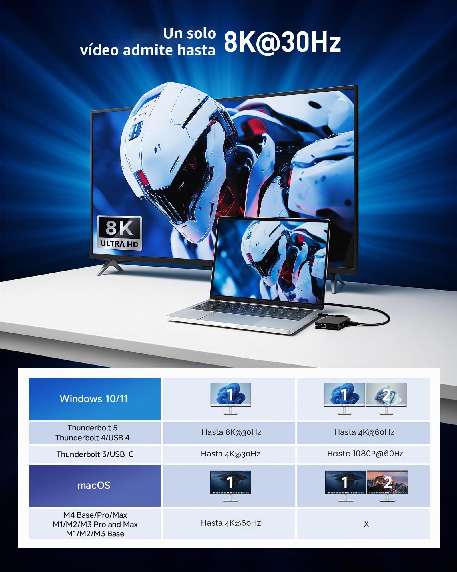 Cable Matters Adaptador USB-C 8 en 1 con Doble HDMI, 4K@60Hz | PD 140 W, Ethernet Gigabit, datos 10 Gbit/s en 3 puertos USB-C/USB-A y 1 puerto USB 2.0