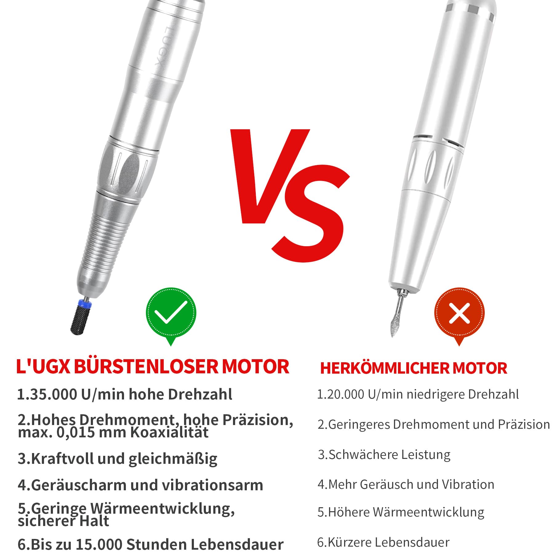 L'UGX Fresa de uñas profesional, motor sin escobillas, 45.000 rpm, lima de uñas eléctrica para uñas de gel y uñas acrílicas, juego de pedicura y manicura eléctrico, control de manos y pies, silencioso