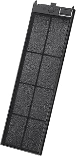 Litance Projector Air Filter For Panasonic 910-330-7184 Eiki LC-SXG400,LC-XG250,LC-XG300,LC-XG400,PLC-ET30L Sanyo PLC-XT20, PLC-XT21,PLC-XT25,PLC-XT35 Christie LX380,LX450,LX500 Projector Filter