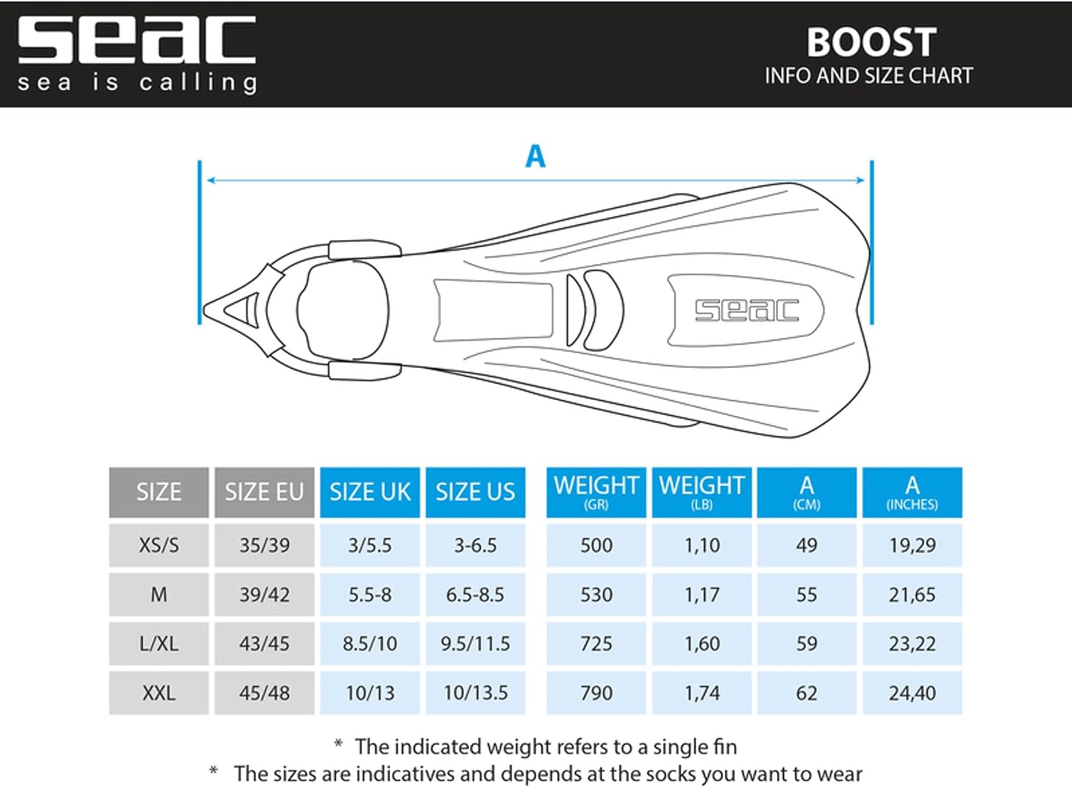 SEAC Boost Snorkeling Fins with Ultra Comfortable Sling Strap | Use Even Without Socks or Socks | Extra Light, Non-Slip