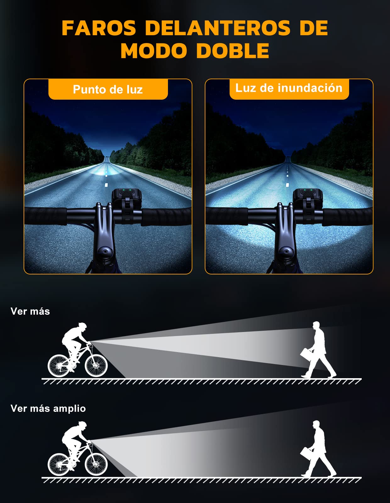 CIRYCASE Luz Bicicleta Traje Ultrabrillante, Luces Bicicleta Delantera y Trasera USB Recargable con Haz de Foco & Inundación, Luces Bicicletas Impermeables IP65 para Niños Montar Noche [8+12 Modos]