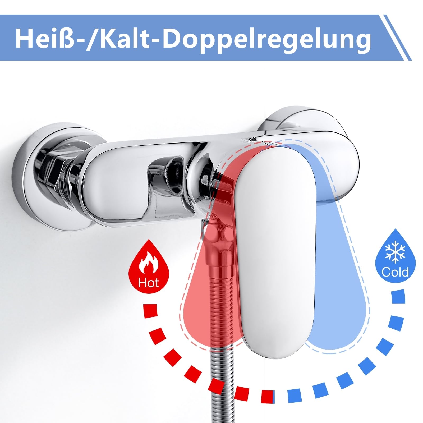 Duscharmatur Einhebelmischer mit Handbrause und Schlauch, Chrom | Mischbatterie Dusche Set, 3 Strahlarten Duschbrause, 1.5m Schlauch, Aufputz Wandmontage