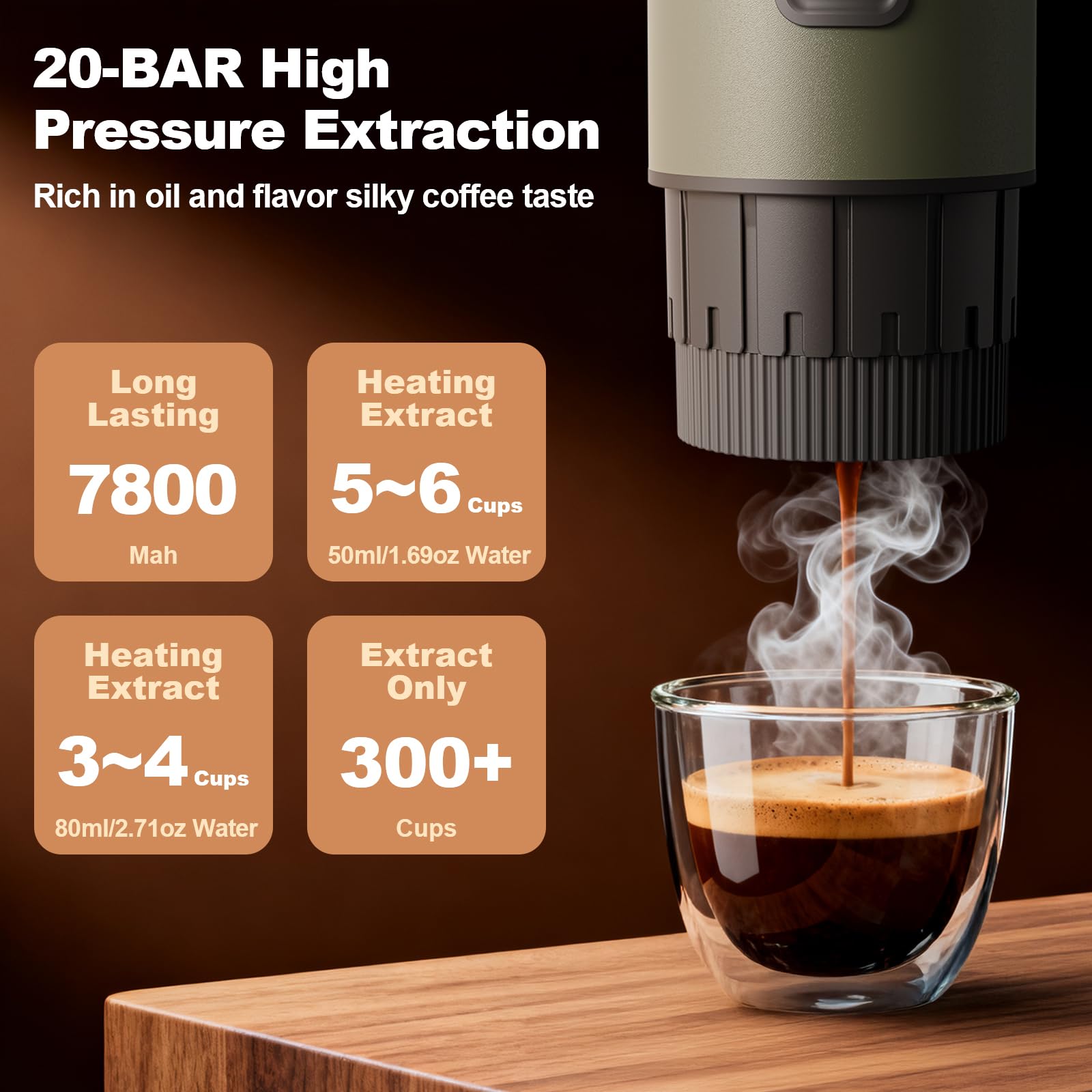 Macchina per caffè espresso portatile, set 3 in 1 con borsa per il trasporto e supporto per caffè, macchina da caffè funziona con caffè macinato e cialde a capsule, birra autoriscaldante con USB-C per
