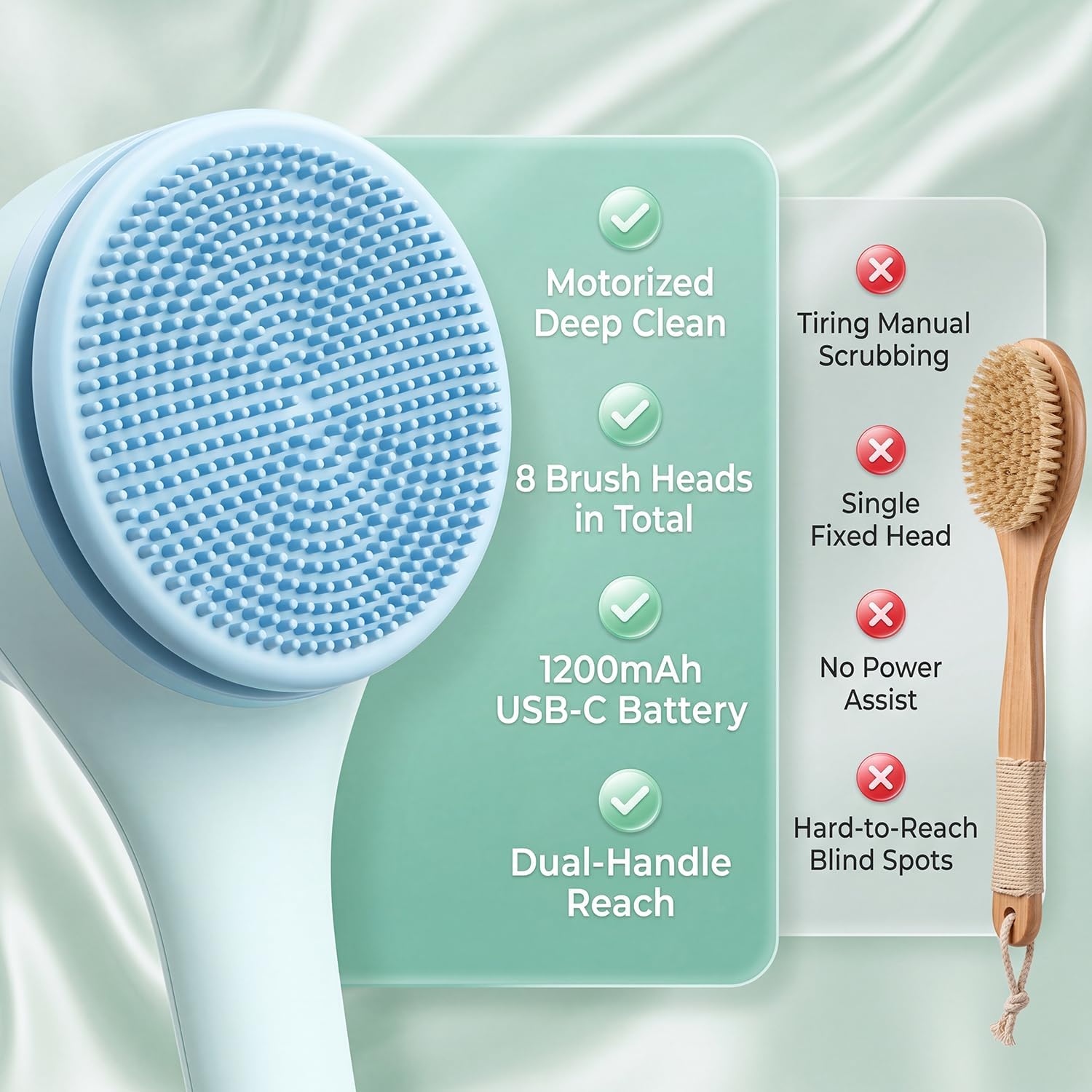 Electric Body Scrubber, Electric Body Brush for Shower, Waterproof Rechargeable Auto Brush, with Long Handle, 4 Replaceable Heads, Deep Cleanning Massage Scrubber for Men & Women, Baby Blue