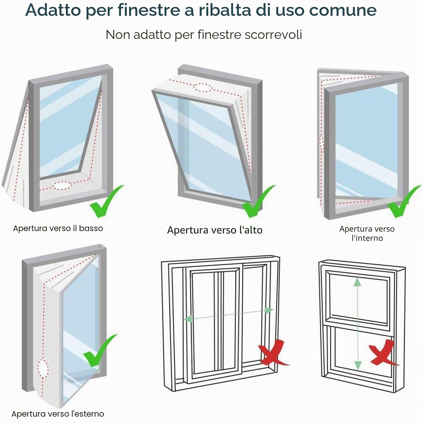 Guarnizione universale per finestra Guarnizione Finestra Condizionatore Guarnizione Finestra per Condizionatore Portatile per Condizionatori Mobili, Guarnizione Condizionatore Portatile (300cm)