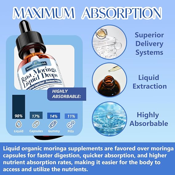 Pure Moringa Organic Oleifera Leaf Liquid Drops, 10:1 Extract Green Superfood Antioxidant Blend of Spirulina Wheat & Barley Grass, Better Absorption Than Moringa Capsules Powder Oil for Energy Immune