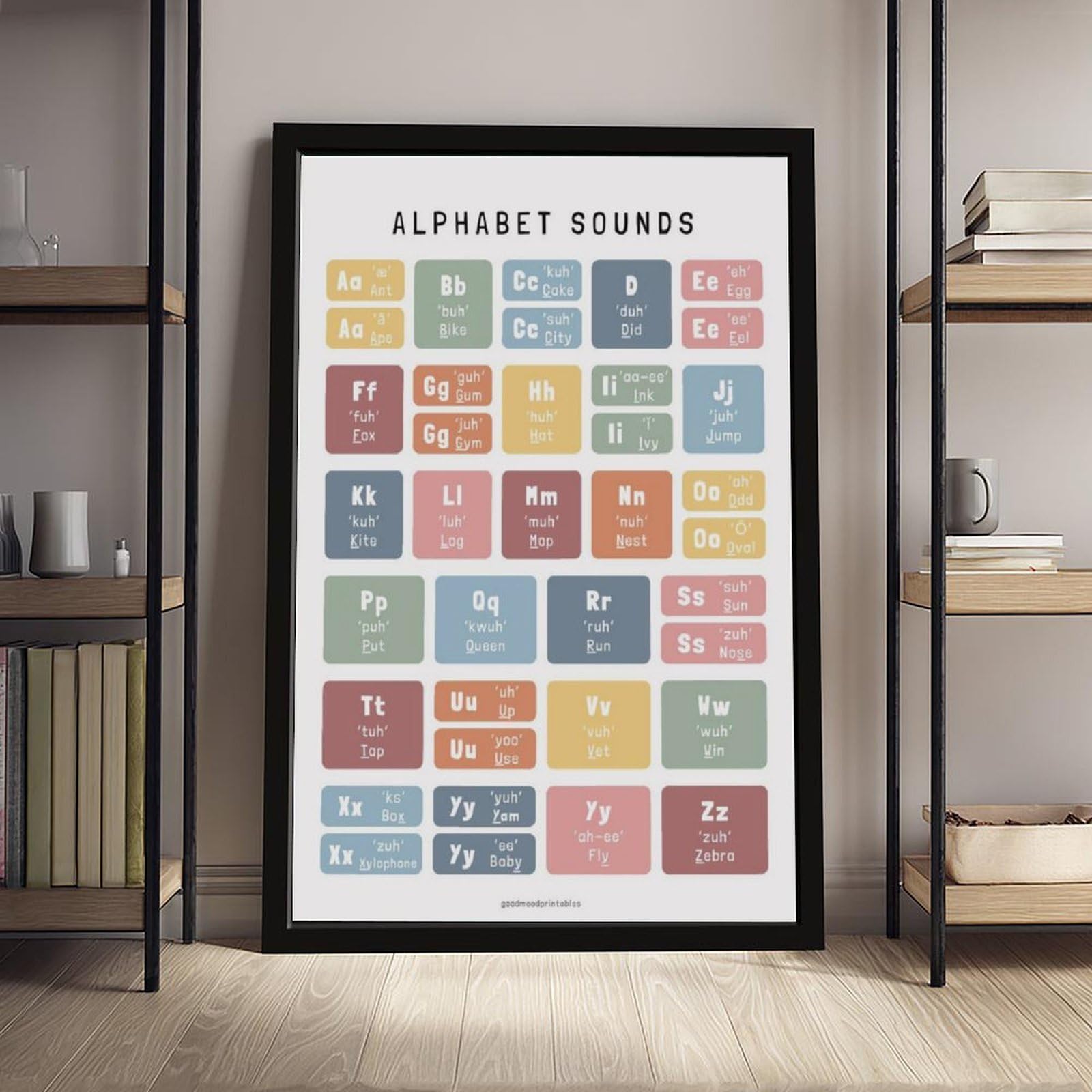 Tableau de prononciation de l'alphabet ABC – Éducation préscolaire et décoration de chambre d'enfant – Poster sur toile pour décoration de chambre à coucher, bureau, chambre, cadeau, 61 x 91,4 cm (L x