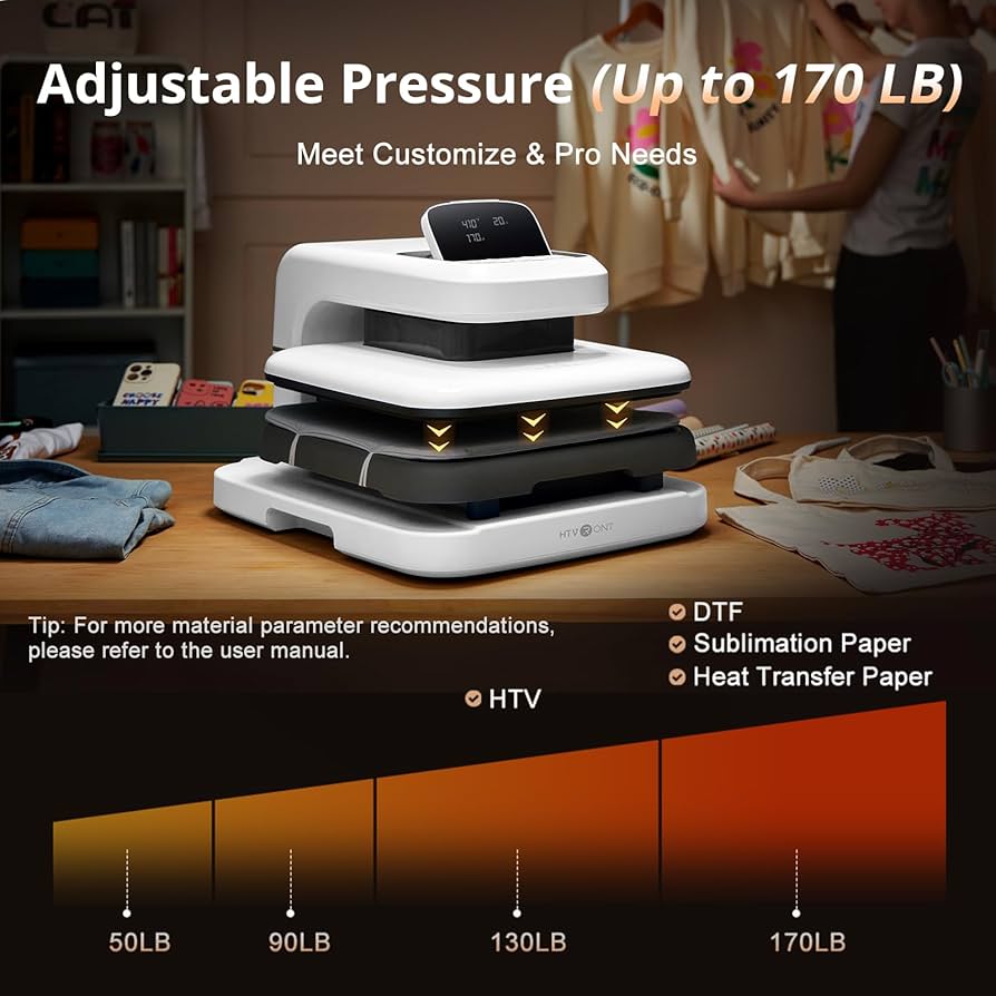 Amazon.com: HTVRONT Auto Heat Press 2 - Heat Press Machine