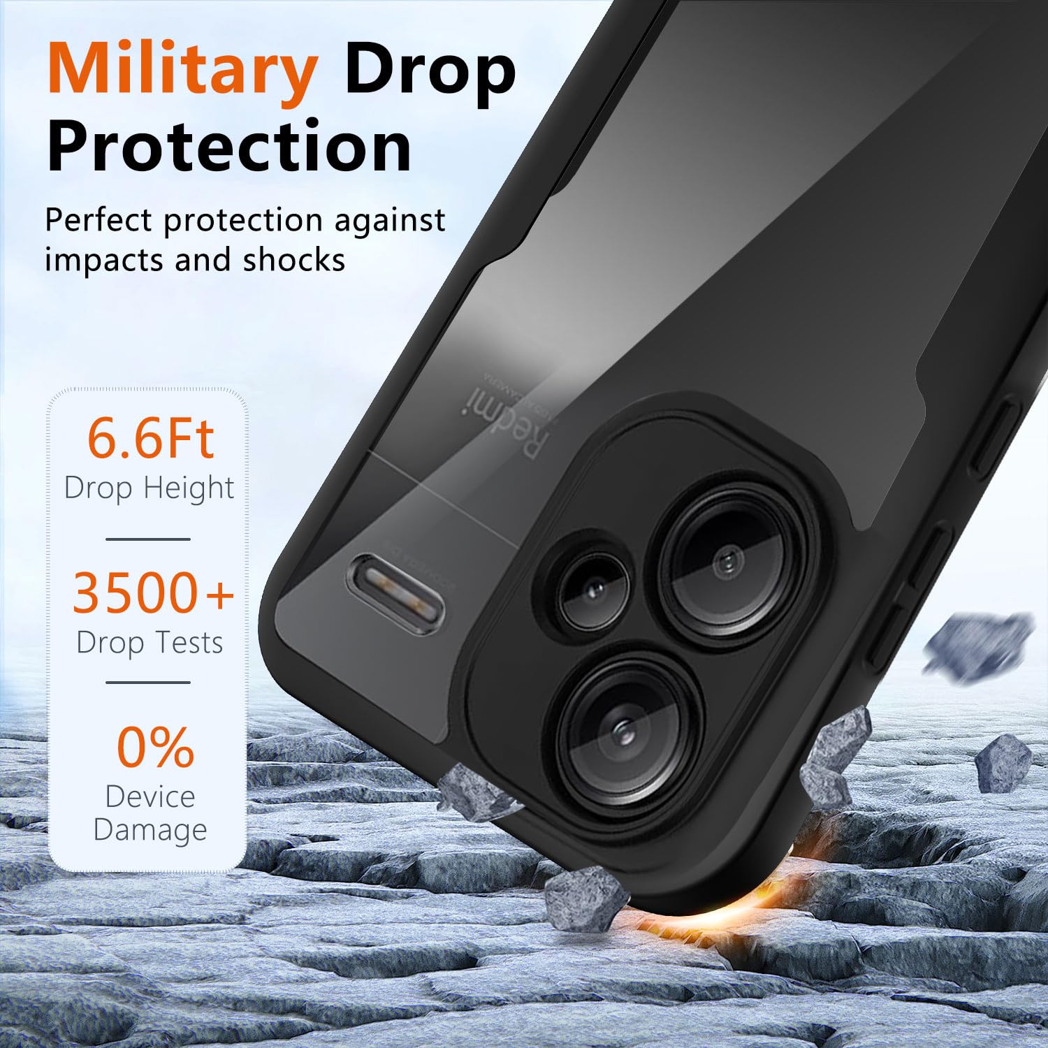 Funda Protectora Para Xiaomi Redmi Note 13 Pro Plus 5G - Con Pantalla Integrada, Antigolpes Y Transparente