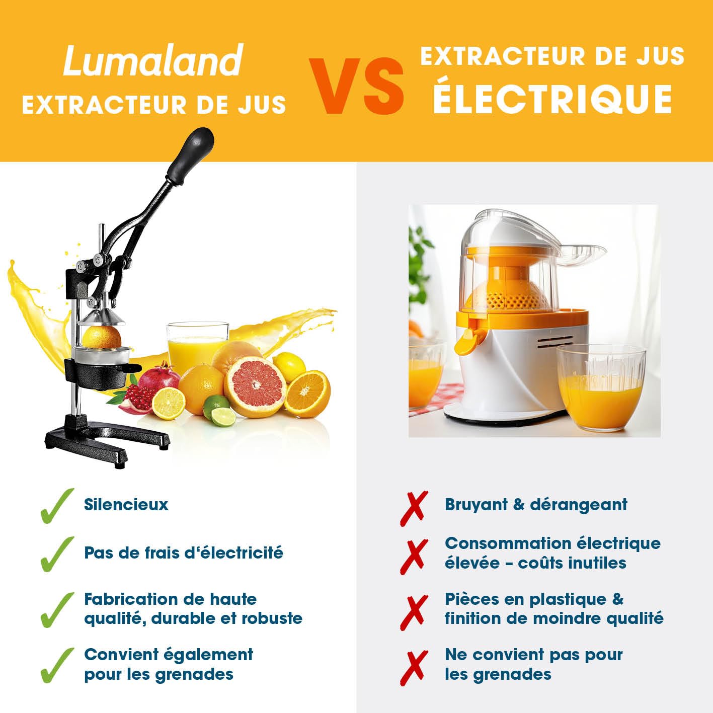 Lumaland Entsafter Zitronenpresse manuell leise Gusseisen Handpresse Zitrusfrüchte Orangenpresse Slow Juicer schwarz