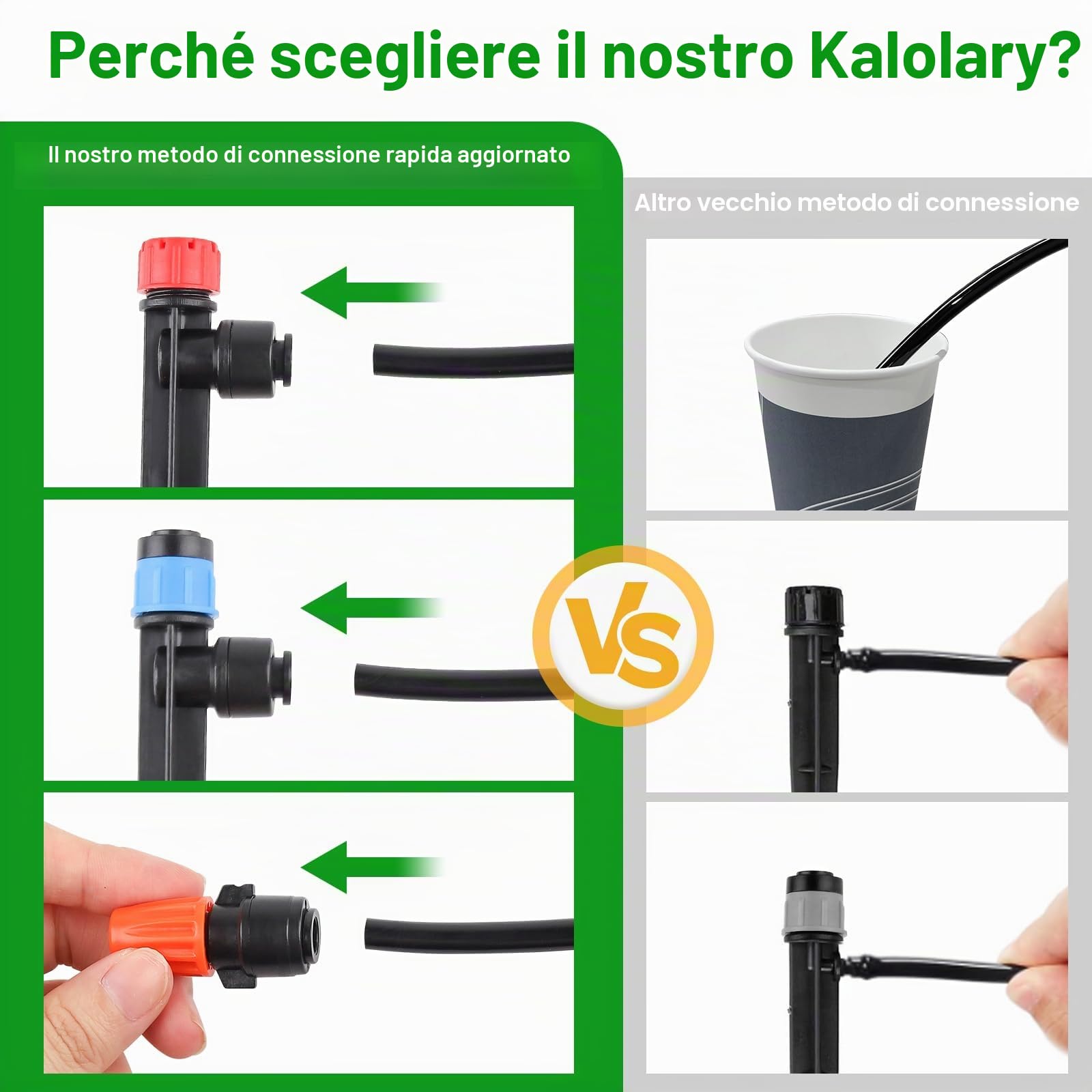 Kalolary Drip Irrigation Kit, Sistema di Irrigazione Rapido - Sistema Automatico con Connettori Push-to-Fit, Tubi da Irrigazione per Prato, Giardino, Serra e Fiori (Tubo da 1/2'' 1/4'')