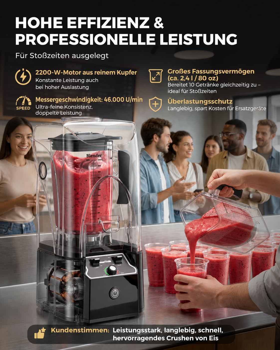 WantJoin Kommerzieller Mixer mit Schallschutzhaube 2.2L Leise Professioneller Smoothiemaker 2200W Hochleistungsmixer Gewerbe-Standmixer für Eiszerkleinerung, Gefrorene Desserts, Suppen und Fisch