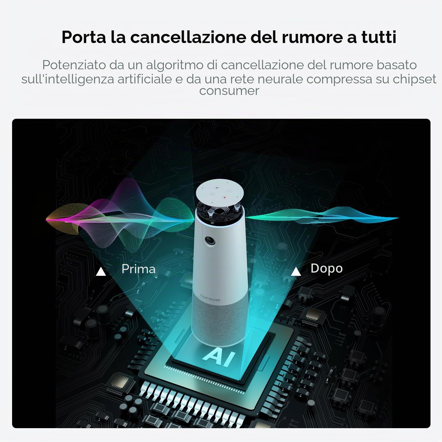 Nuroum C20 All-in-one Webcam con Microfono e Altoparlante, Webcam Full HD 1080P con ultra grandangolare 100°, Videocamera con riduzione del rumore, USB plug&play per Zoom/Teams/Google Meet PC/Desktop