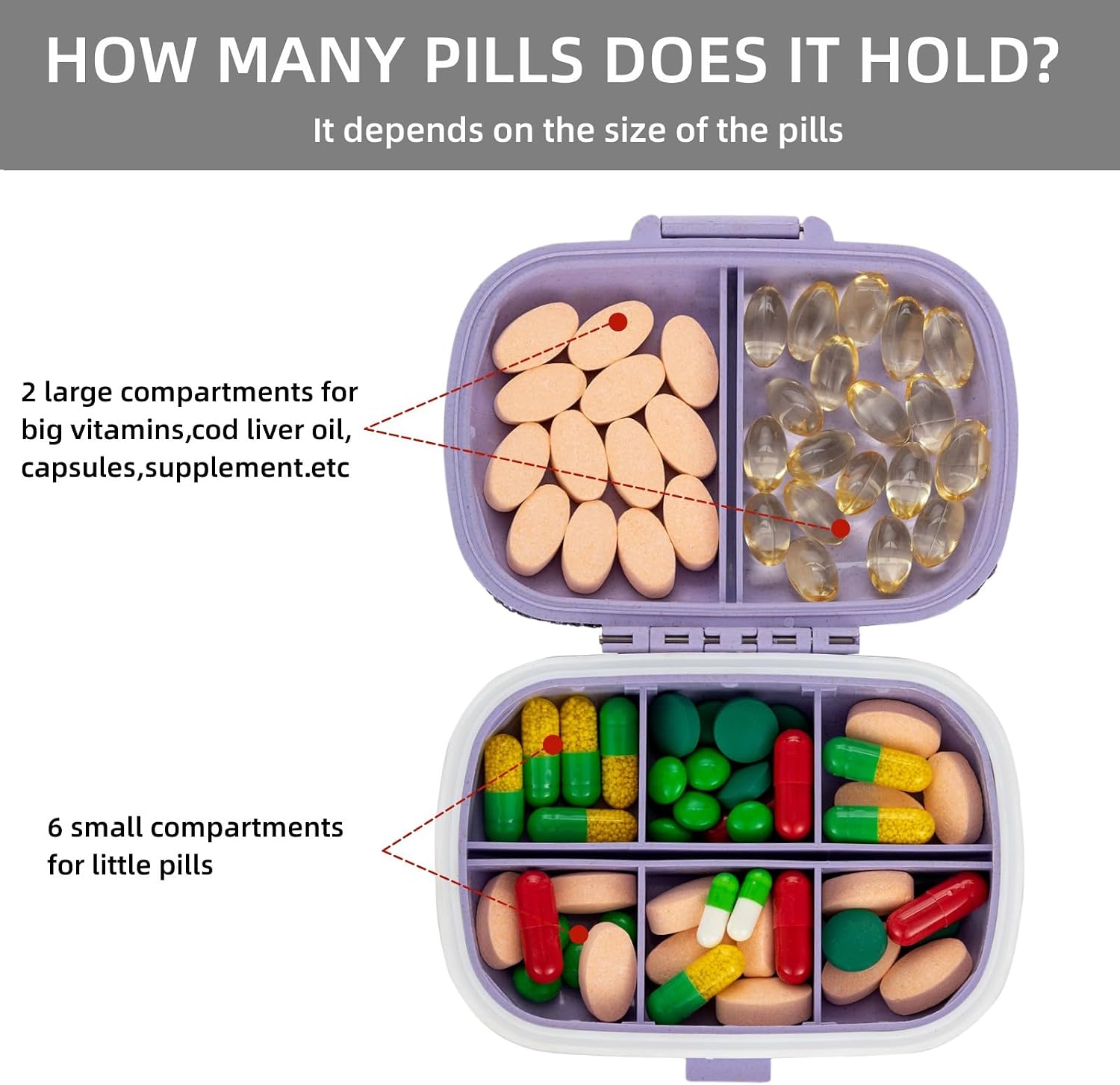 Bling Travel Pill Organizer Cute Pill Box with Labels Rhinestone Pill Case for Purse Portable Daily Pill Container 7 Day Medicine Holder for Vitamin Supplement(Purple)