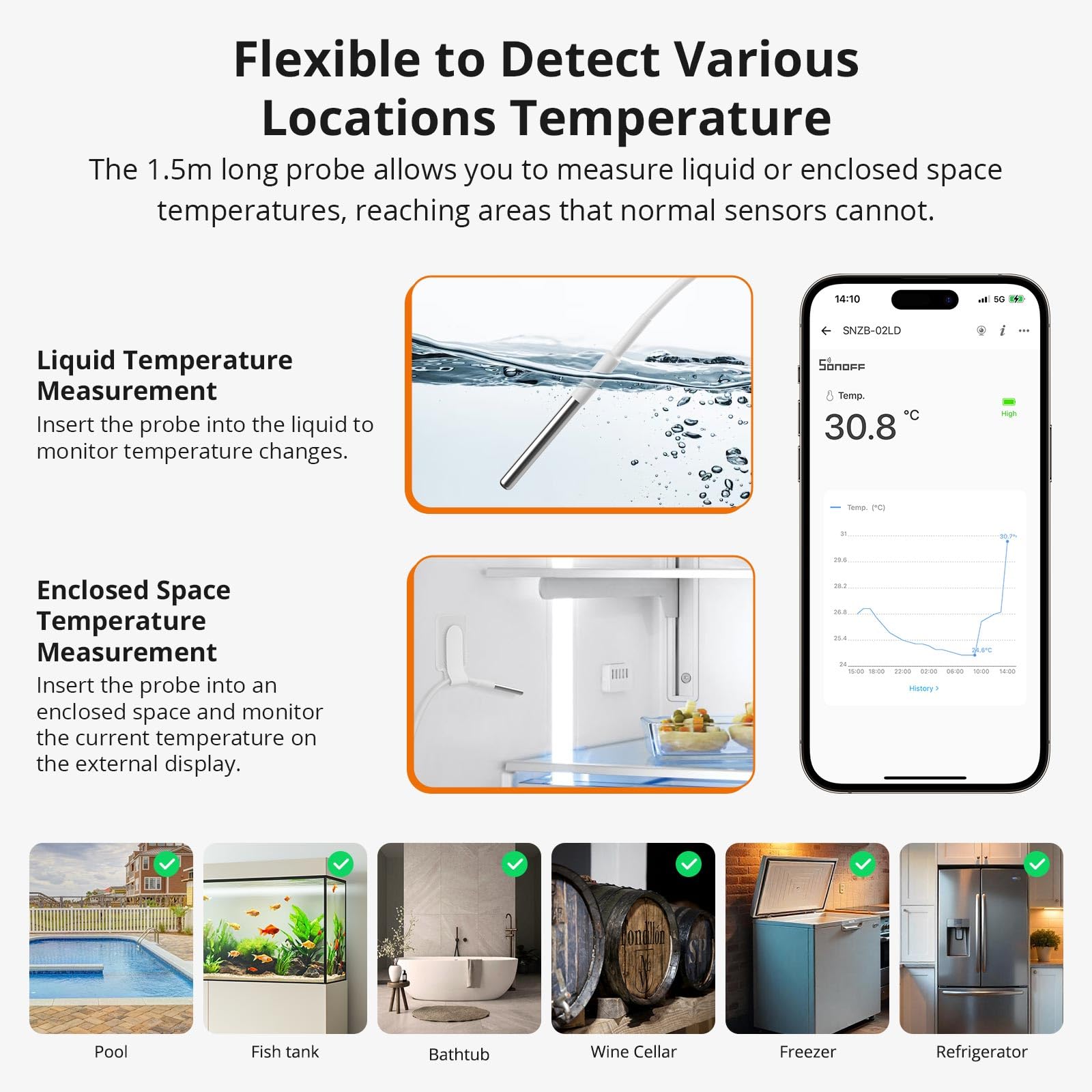 SONOFF SNZB-02LD Sensore di Temperatura Impermeabile Zigbee - Sonda in Acciaio Inossidabile 1,5 m, Display LCD, Intervallo -40~115°C, Monitoraggio APP, Supporto Magnetico, Compatibile con Hub Zigbee
