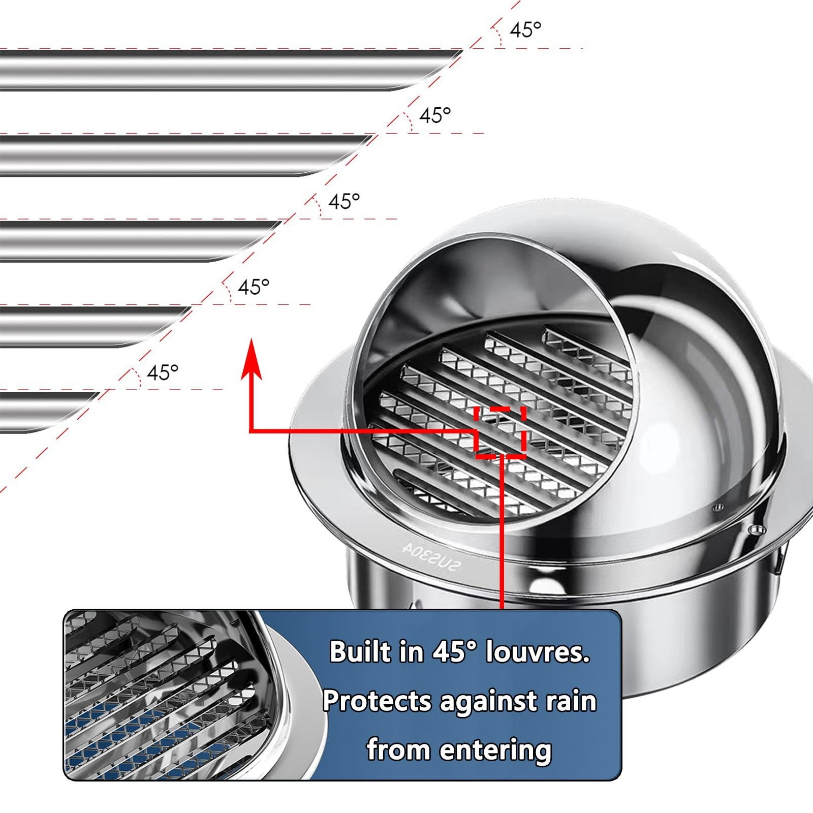 Registres, Grilles Et Bouches D'AéRation, Grille AéRation Ronde, Grille Aeration Reglable, Pour éChappement Mural Externe Pour Caravane Cuisine Salle De Bain 100mm(304 Stainless steel,200mm(7.9in))