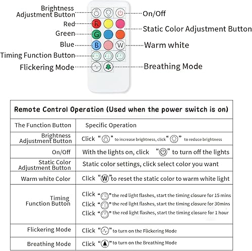 Miniatura 75 de Tremdwoto Luz nocturna de gato para niños, bonita luz nocturna colorida para bebé, lámpara de luces de noche blanda de 3 horas, temporizador de 3