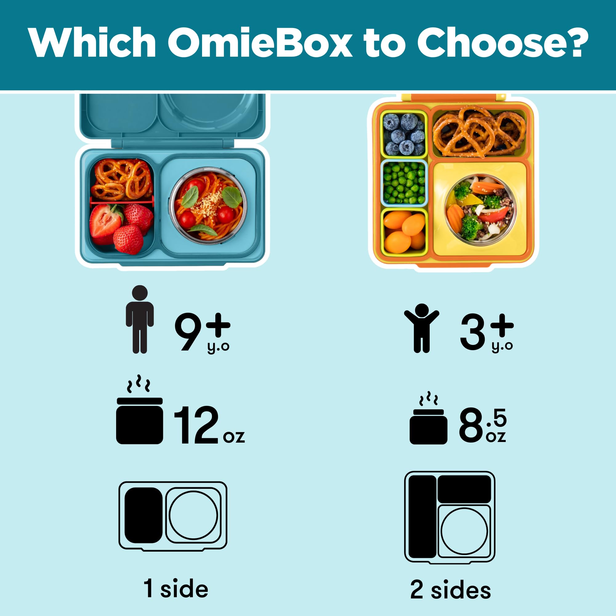 Omie Box Up Bento-Box für Kinder, isolierte Lunchbox, auslaufsichere Thermosdose, Kühler Eisbeutel, 2 Fächer, Blaugrün
