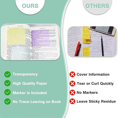 Miniatura 6 de 400 hojas de notas adhesivas transparentes, juego de notas adhesivas transparentes de 3 x 3 pulgadas, notas transparentes impermeables para Biblia,