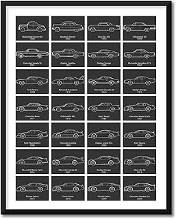 Stock Car Racing Evolution Poster intended for NASCAR Racing Fans - Race Car Generations Print Wall Art : Portrait Dark Grey Grid, 17x22" Metallic Paper (Unframed) - Perfect for Car Enthusiast