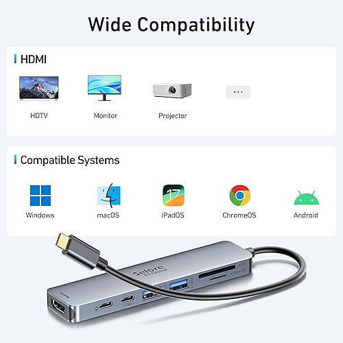 Miniatura 7 de Adaptador HUB USB C HDMI para MacBook Pro/Air, dongle USBC 7 en 1 con HDMI, lector de tarjetas SD/TF, puerto de datos USB C, 100W PD y 2 USB 3.0