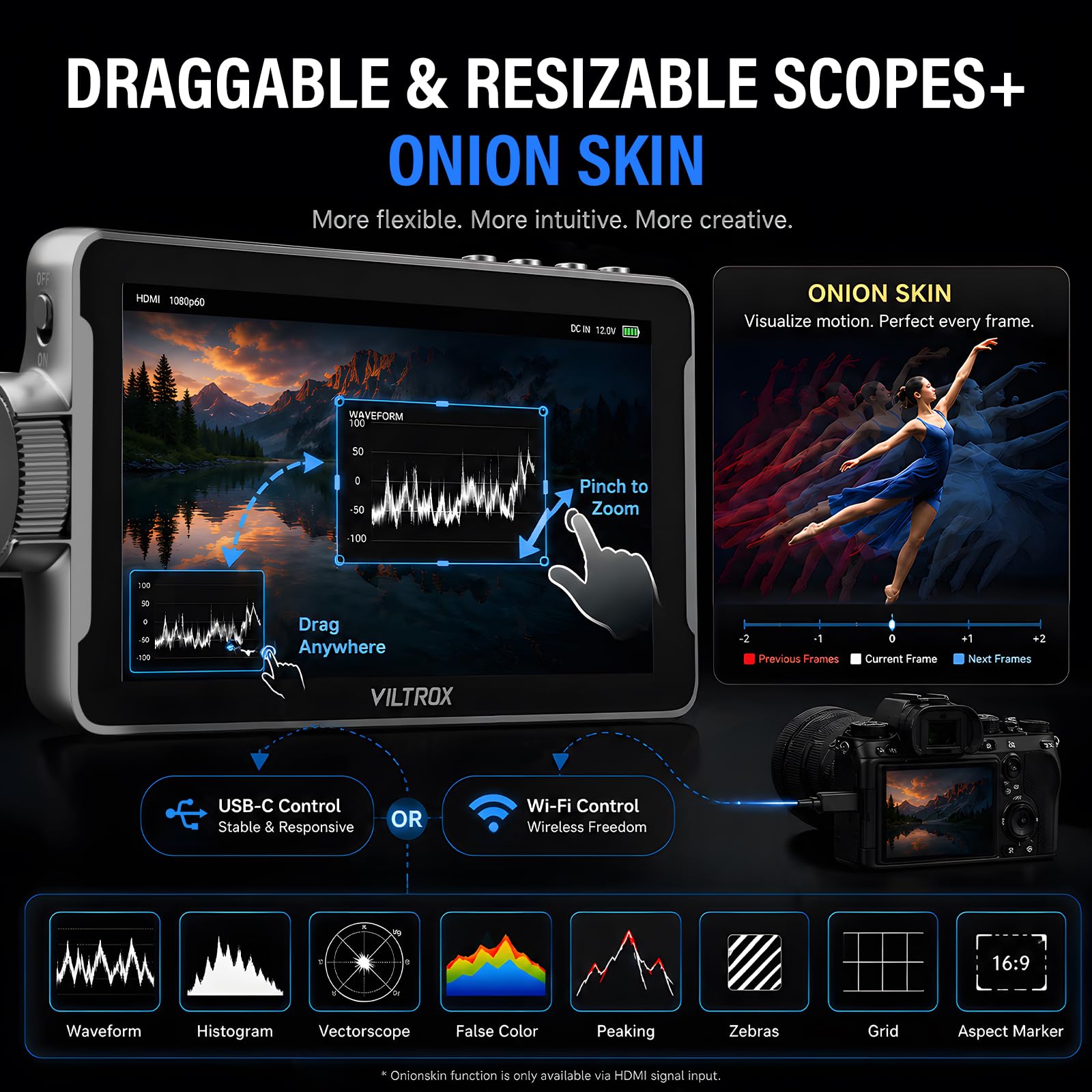 VILTROX DC-550 Pro II Camera Field Monitor External 4K per Fotocamera 5.5 Pollici HDMI Batteria Inclusa,Controllo Della Camera,Display 1400Nit IPS HD 1920x1080 DSLR Sony Canon Nikon(Upgrade DC-550Pro)