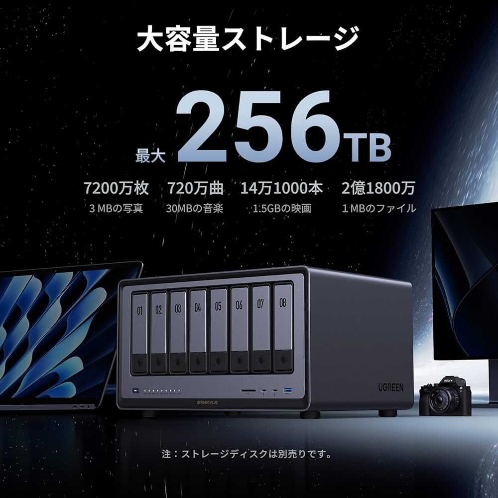 Amazon.co.jp: UGREEN NASync DXP8800 Plus 8ベイ デスクトップ