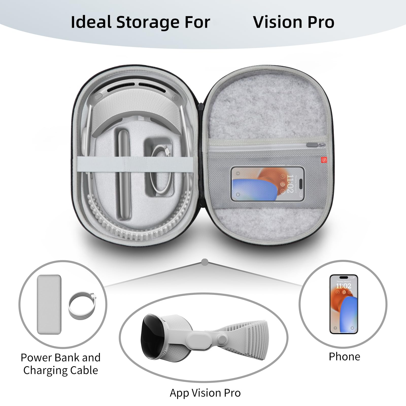 Sac de rangement portable pour Vision Pro 2024 VR AR - Étui de transport de protection pour casque et lunettes - 31 x 21,6 x 10,4 cm - Sac de rangement de voyage résistant aux chocs et