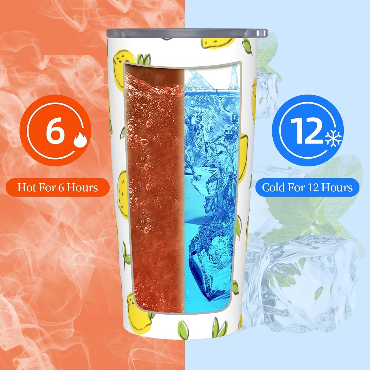 Lemon Tumbler 20oz Green Leaves Stainless Steel Insulated Tumblers with Lid and Straw Travel Coffee Mug Tea Wine Cups Water Bottle Sport Gifts for Women - Image 6