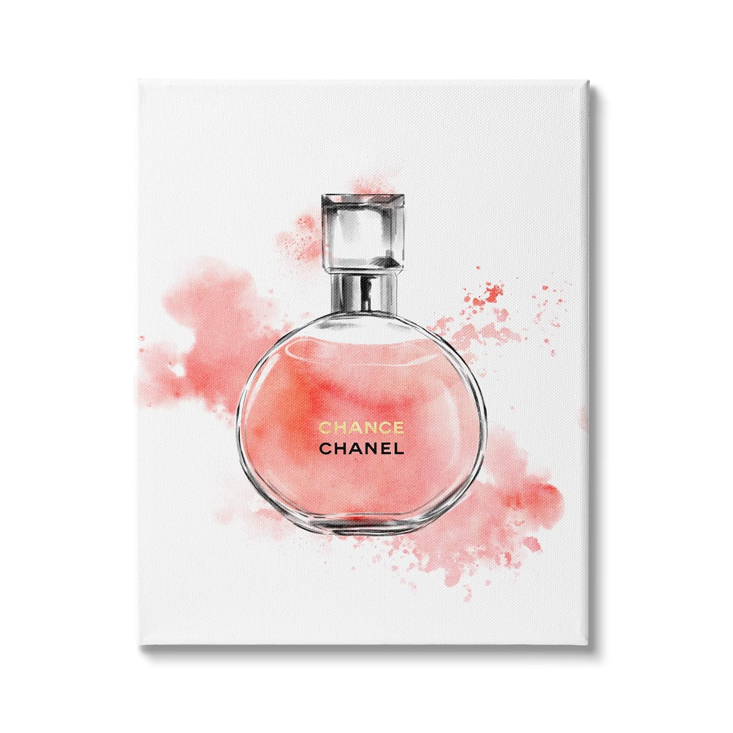 Stupell Industries Pink Fashion Watercolor Cosmetic Perfume Bottle Designer Glam - Review, Price and Buying Guide