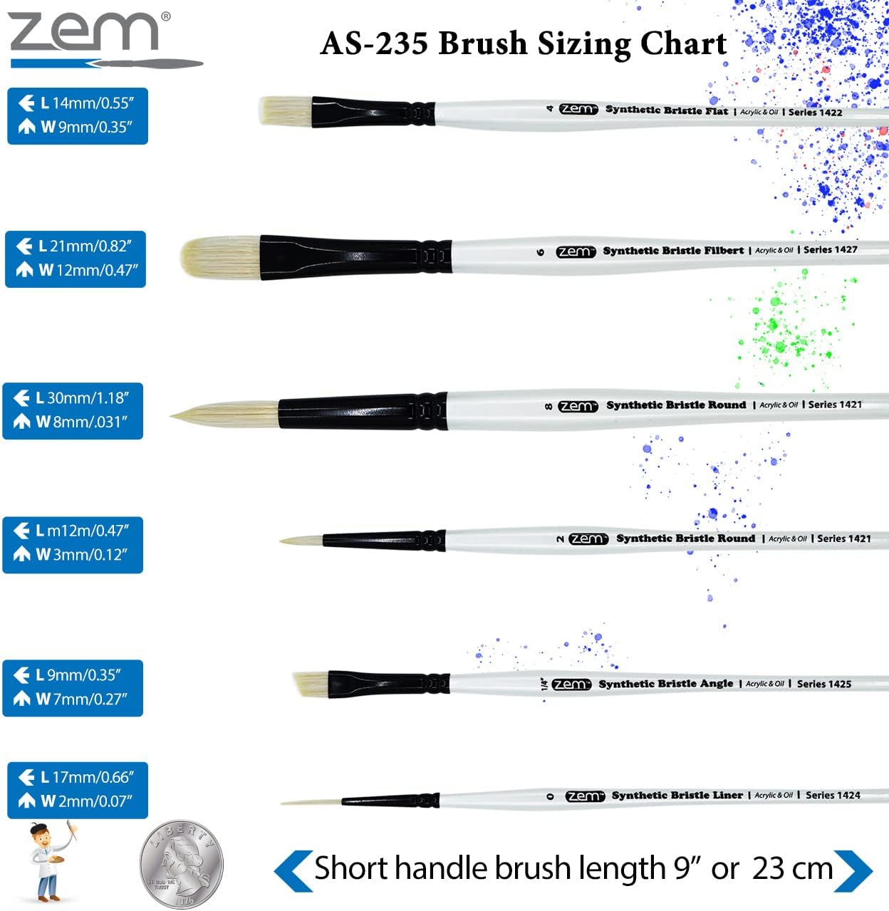 ZEM Brush White Hog Bristle Synthetic Combo Rounds, Flat, Filbert, Angle, Liner Artist Brush Set 6 pcs | Acrylic and Oil