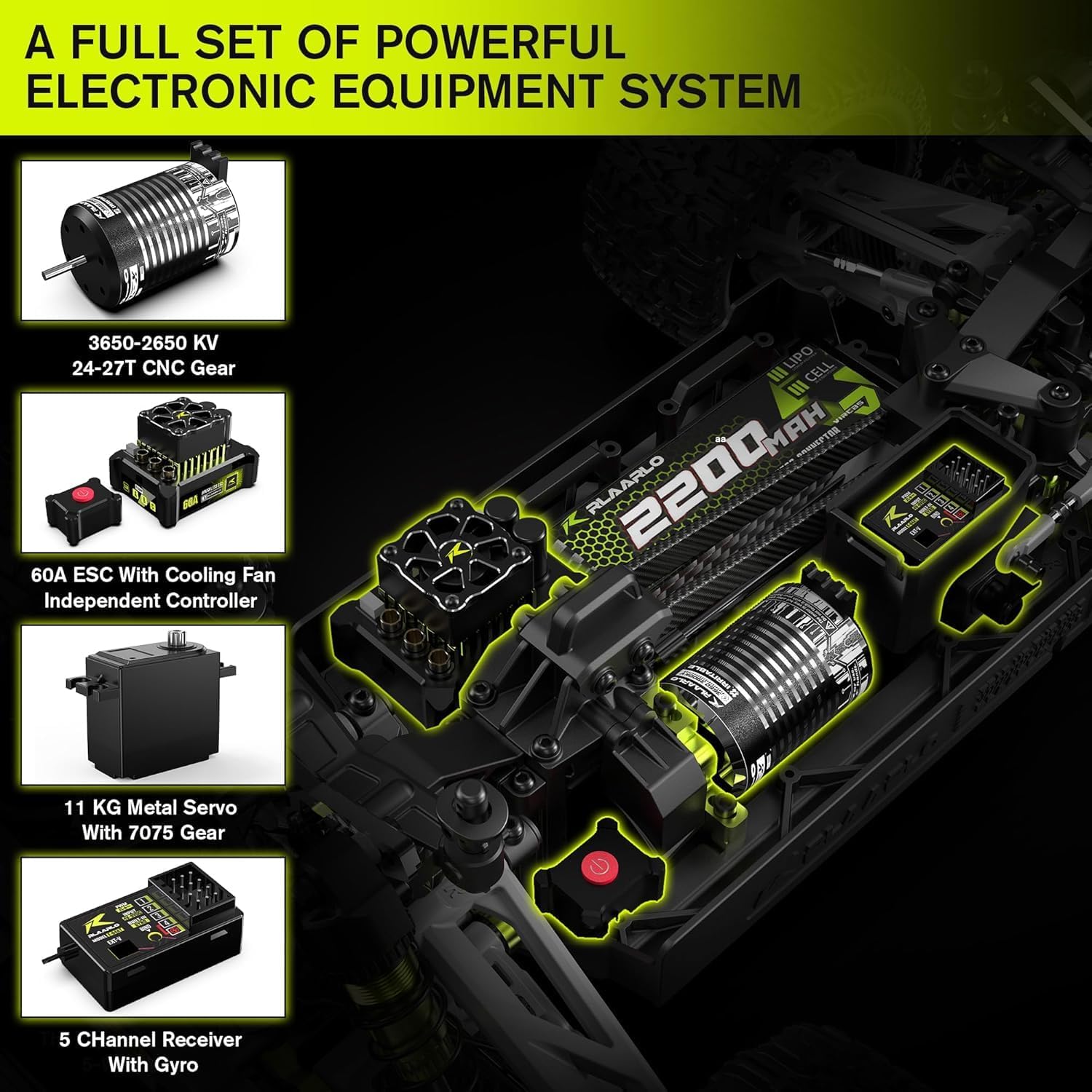 Electronic components of RIAARIO RC Monster Truck