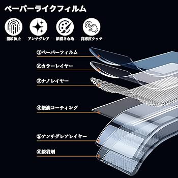 Amazon.co.jp: For New Kindle Paperwhite 12世代 フィルム 7