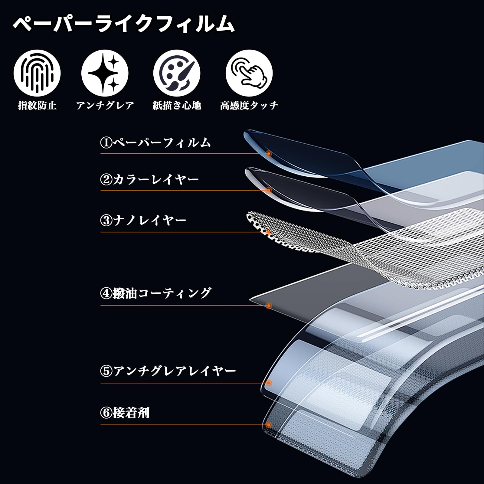 Amazon.co.jp: For New Kindle Paperwhite 12世代 フィルム 7インチ