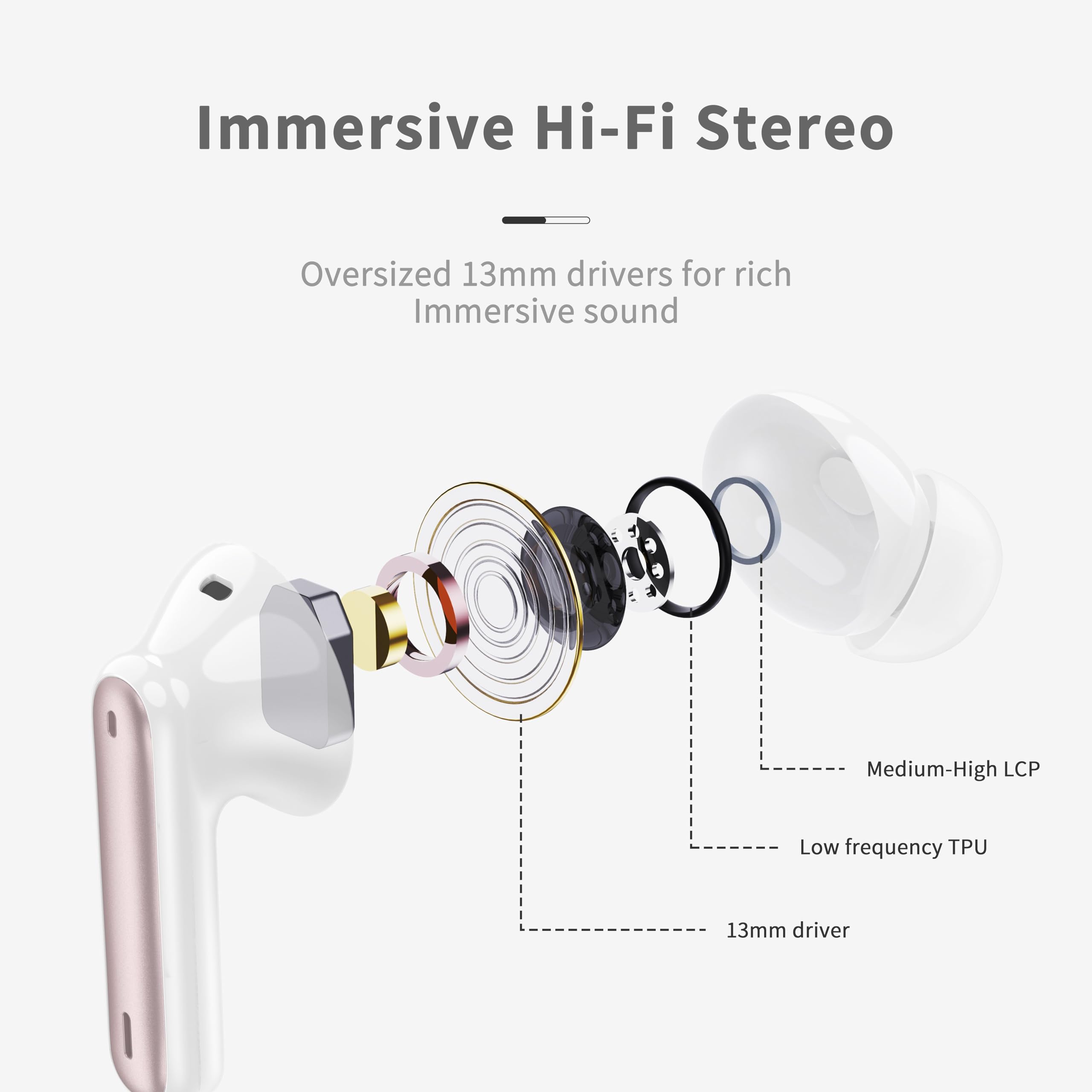 Altezza Sound Bluetooth 5.4 Earphones 40 Ore Audio - Dettaglio