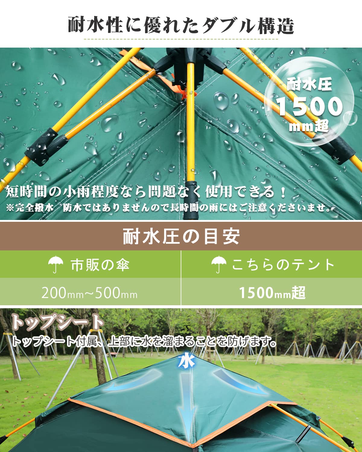 Amazon | テント ワンタッチ Cyfie 2～4人用 200x210cm トップシート付