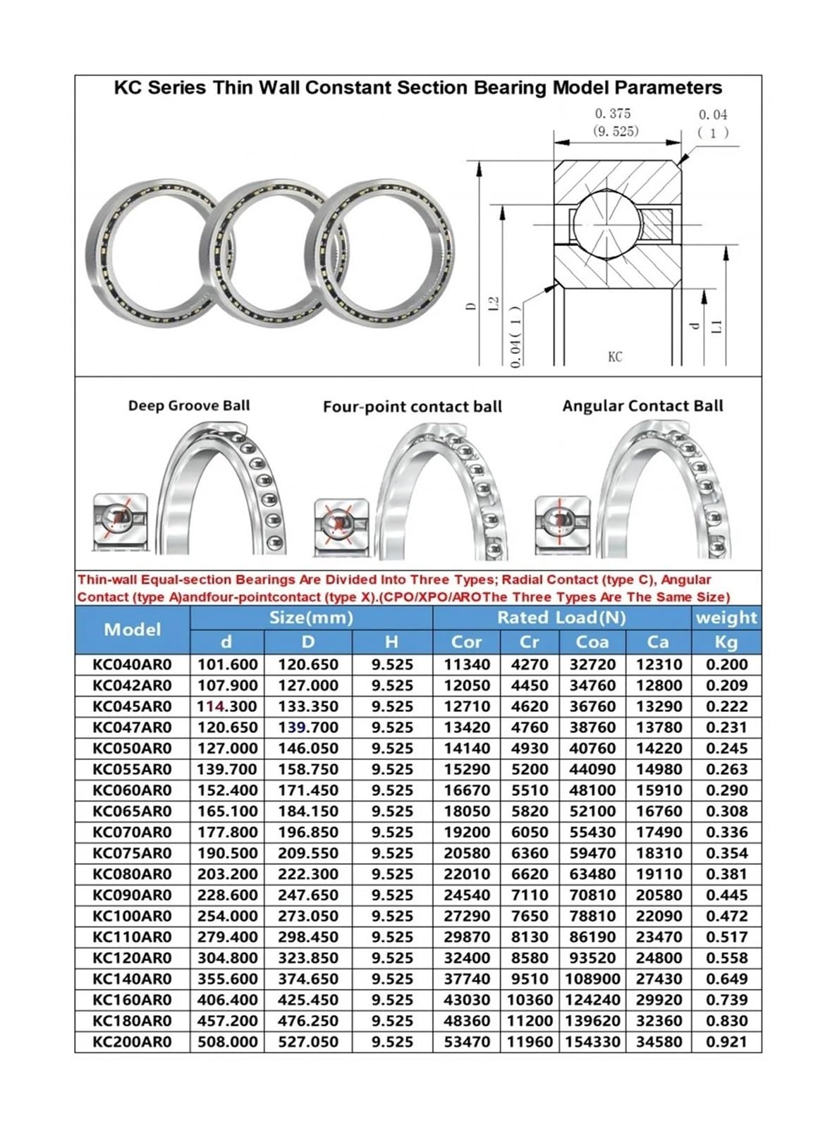 1 Uds. Rodamiento de sección Constante de Pared Delgada Serie KC Altura 9.525mm 0.375 Pulgadas KC040 050 070 080 110 120 CP0 XP0 AR0(CP0,KC140)