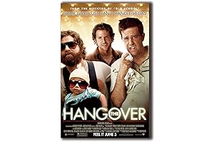 The Hangover Original Movie Poster: Iconic Wall Art for Cinephiles