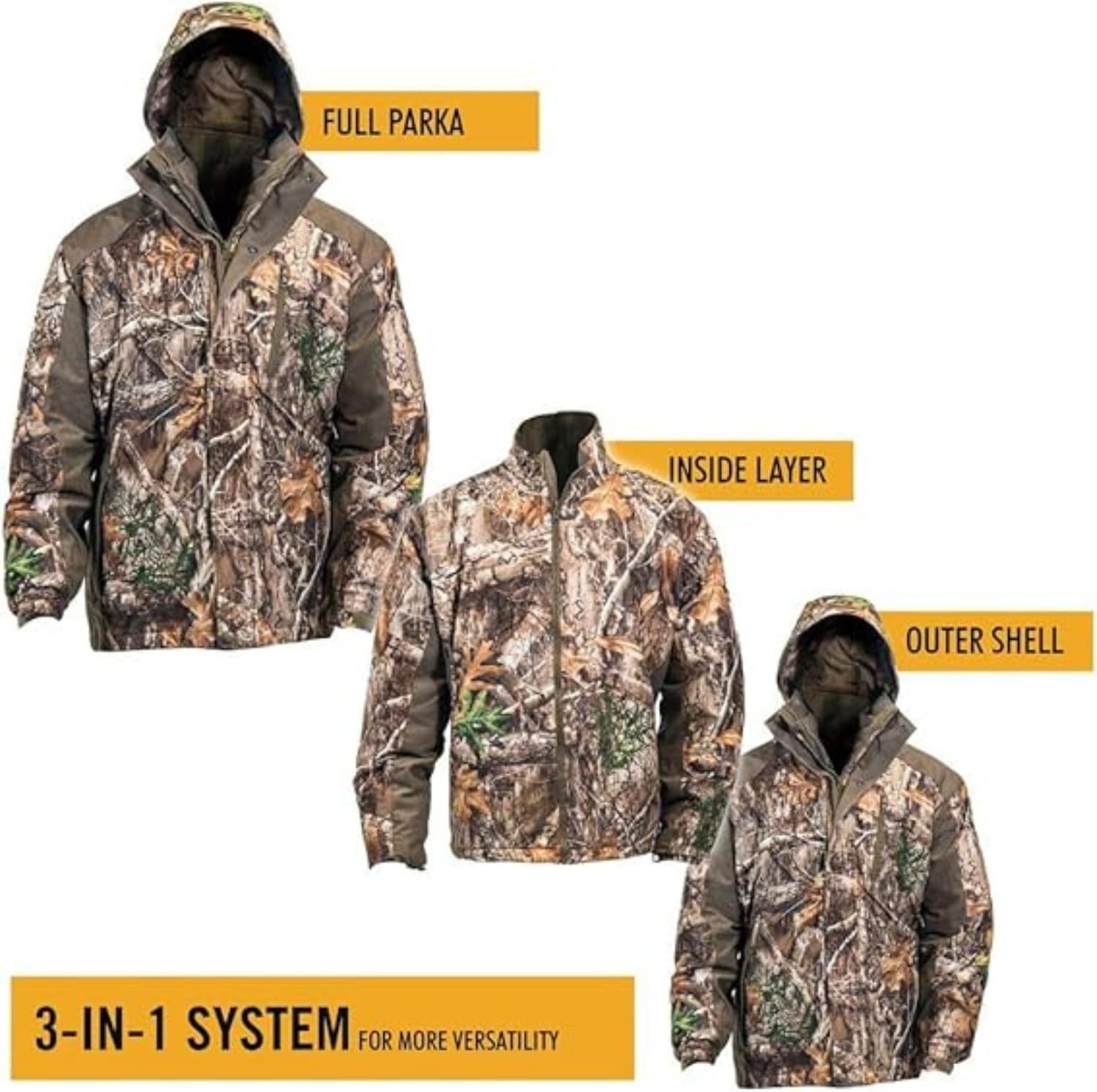 HOT SHOT Men’s 3-in-1 Insulated Camo Hunting Parka, Waterproof Jacket, Versatile Camouflage Hunting Clothes for Men - Image 2