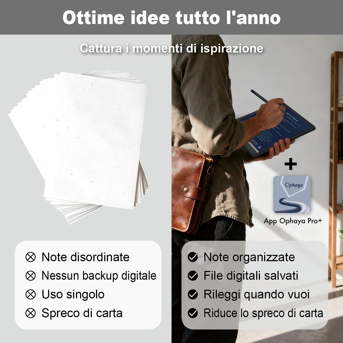Ophayapen Smart Pen Set – Penna Digitale con OCR, Sincronizzazione App, Note Audio e Scrittura su Carta per Studio e Lavoro