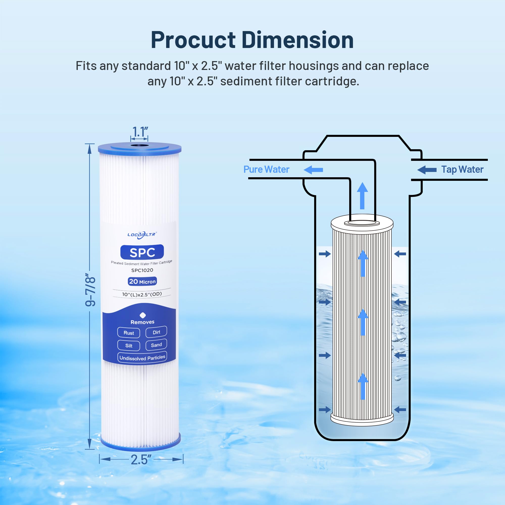 Filtration System Ao Smith Water Purifier X2 AO Smith Whole House