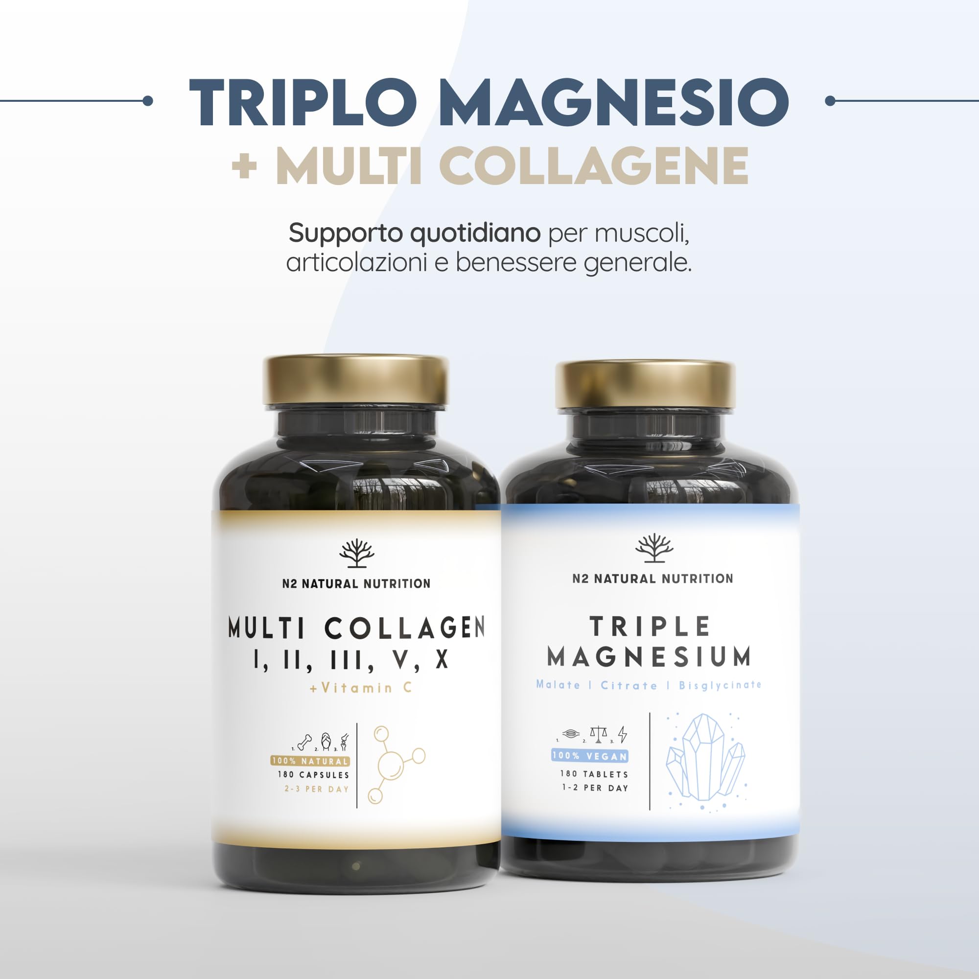 Triple Magnesio 2640 mg. Integratore Magnesio Bisglicinato + Magnesio Citrato + Magnesio Malato - Riposo, Energia, Ossa e Muscoli - Antistress - 440mg Elementare - 180 Compresse - N2 Natural Nutrition